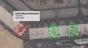 Motorized and non-motorized GSE tracking in the proveo platform